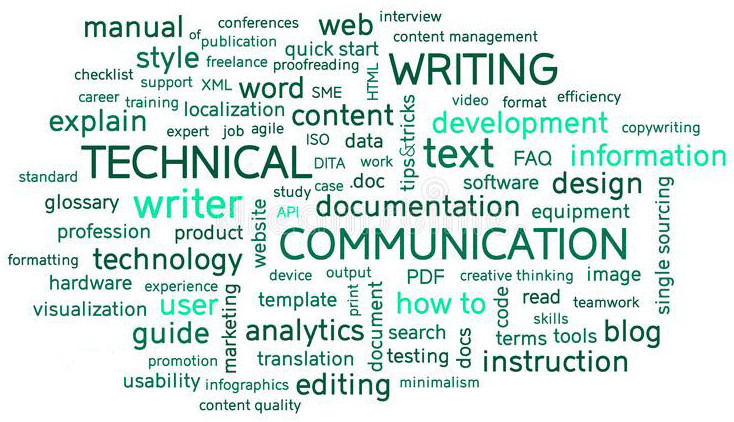 technical writing word cloud